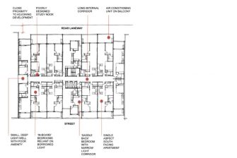Melbourne’s Limited Apartment Options