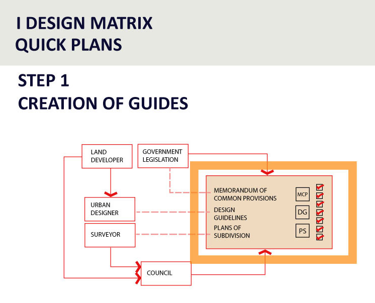 220112_Base_infographic02_Step1A